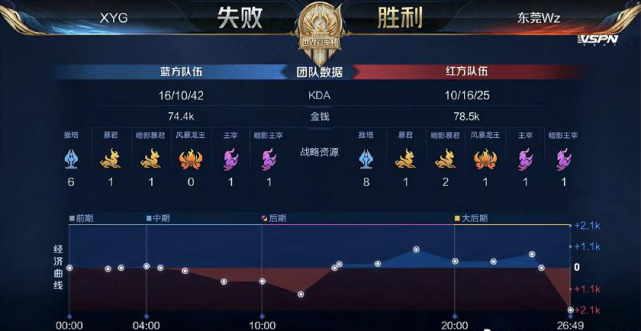 这无疑增加 这无疑增加