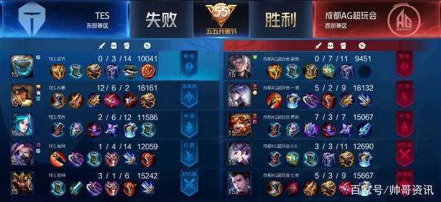 托马斯每天 托马斯每天